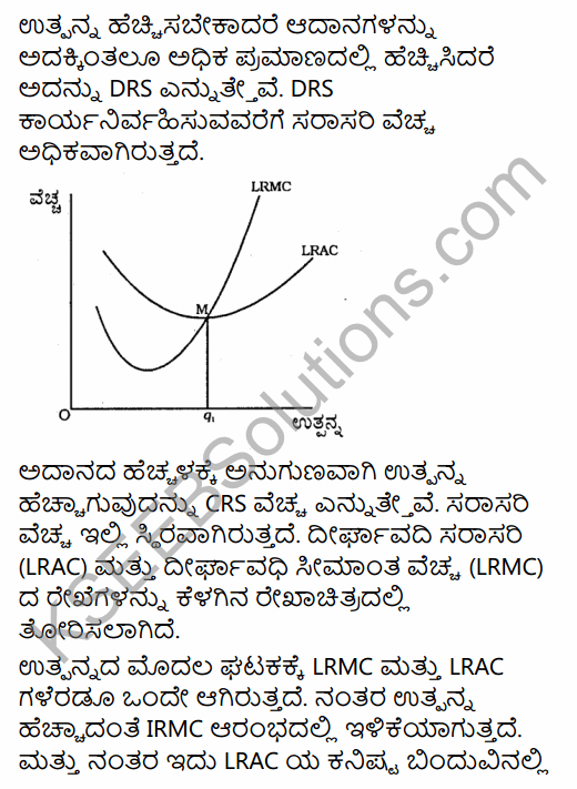2nd PUC Economics Question Bank Chapter 3 Demand Analysis in Kannada 32
