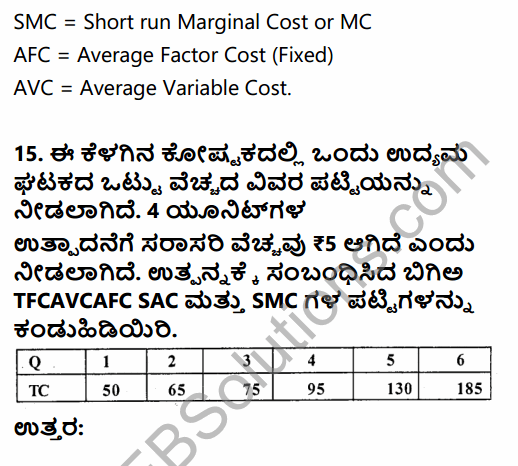 2nd PUC Economics Question Bank Chapter 3 Demand Analysis in Kannada 37