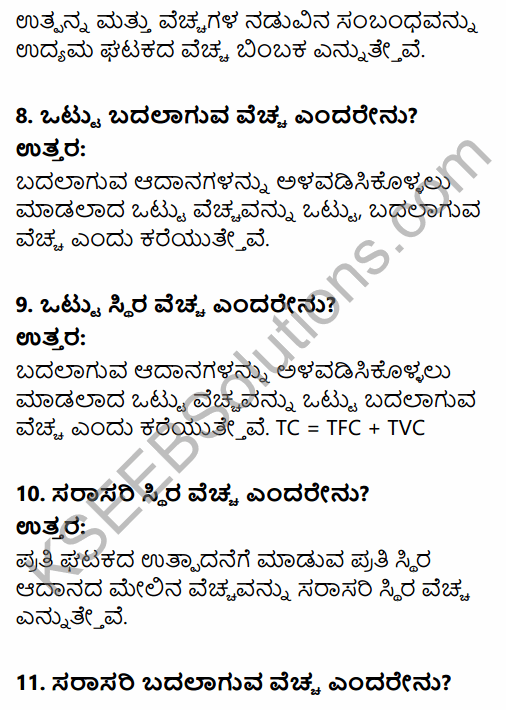2nd PUC Economics Question Bank Chapter 3 Demand Analysis in Kannada 7