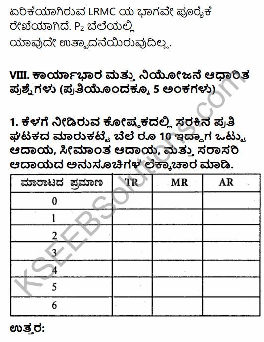 2nd PUC Economics Question Bank Chapter 4 Production and Cost in Kannada 22