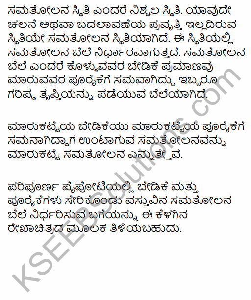 2nd PUC Economics Question Bank Chapter 5 The Theory of the Firm and Perfect Competition in Kannada 27