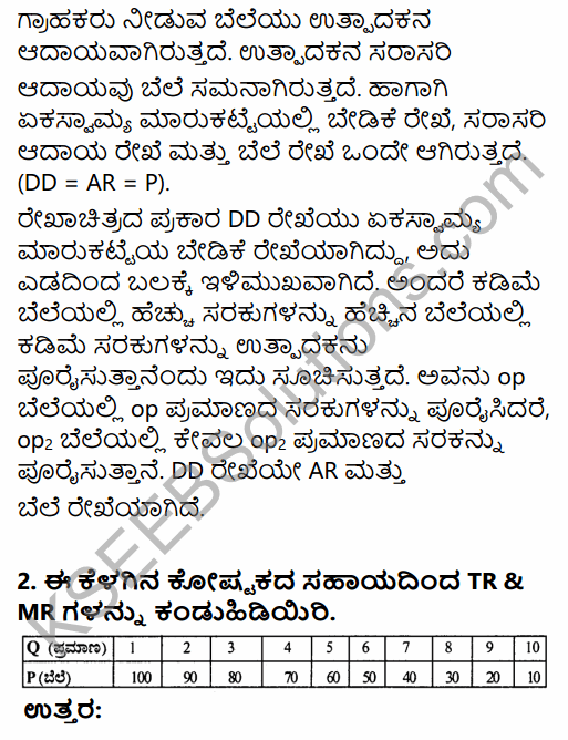 2nd PUC Economics Question Bank Chapter 6 Imperfect Competitive Markets (Non-Competitive Markets) in Kannada 11