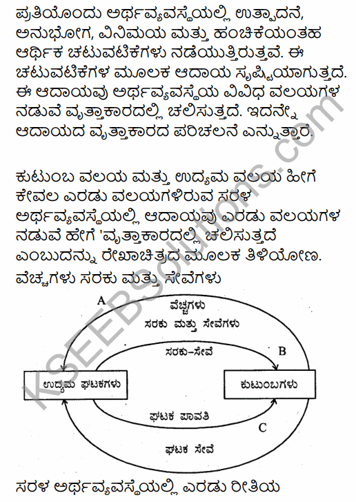 2nd PUC Economics Question Bank Chapter 8 National Income Accounting in Kannada 11