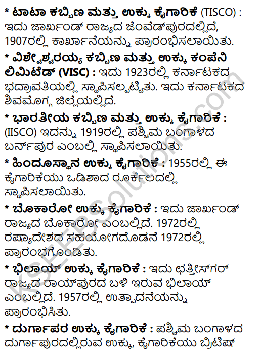 2nd PUC Geography Question Bank Chapter 10 Manufacturing Industries in Kannada 11