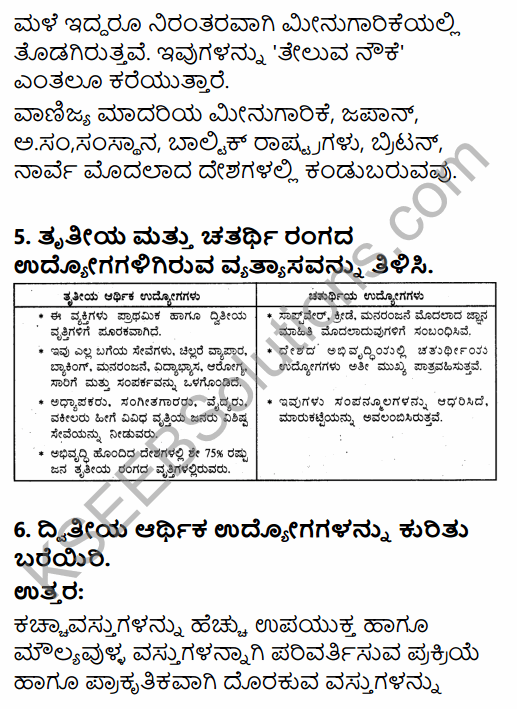 2nd PUC Geography Question Bank Chapter 3 Human Economic Activities in Kannada 14