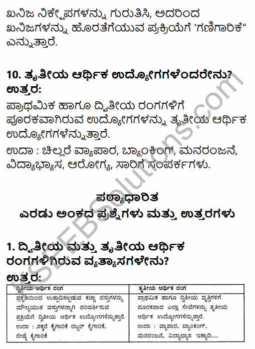 2nd PUC Geography Question Bank Chapter 3 Human Economic Activities in Kannada 4