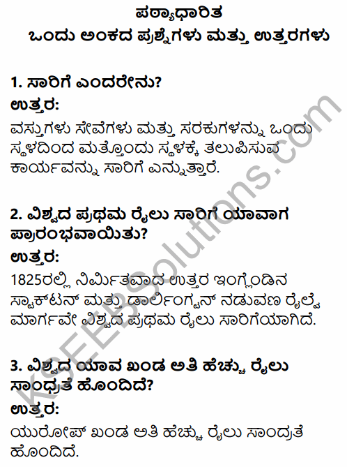 Communication In Kannada