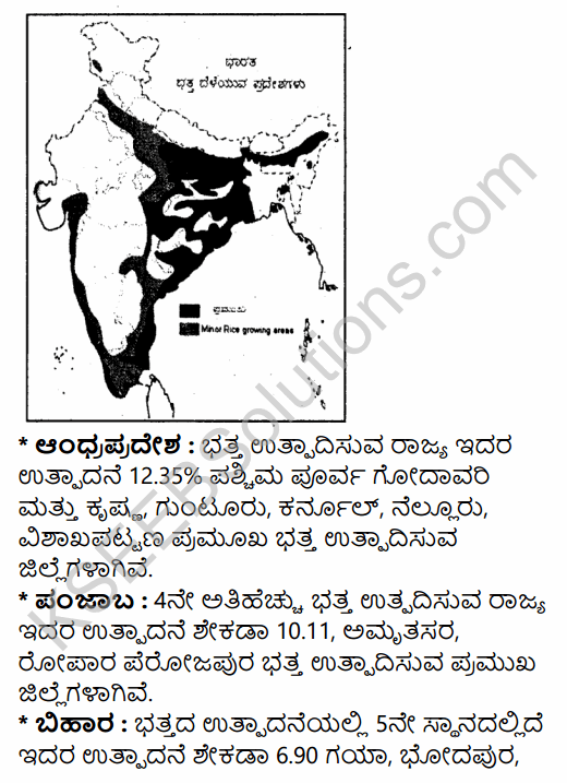 2nd PUC Geography Question Bank Chapter 8 Agriculture in Kannada 23