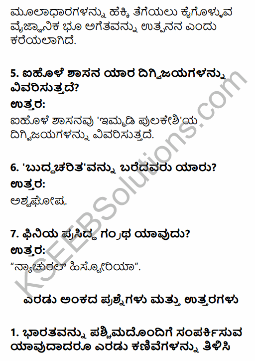 2nd Puc History 1st Chapter Notes In Kannada KSEEB 