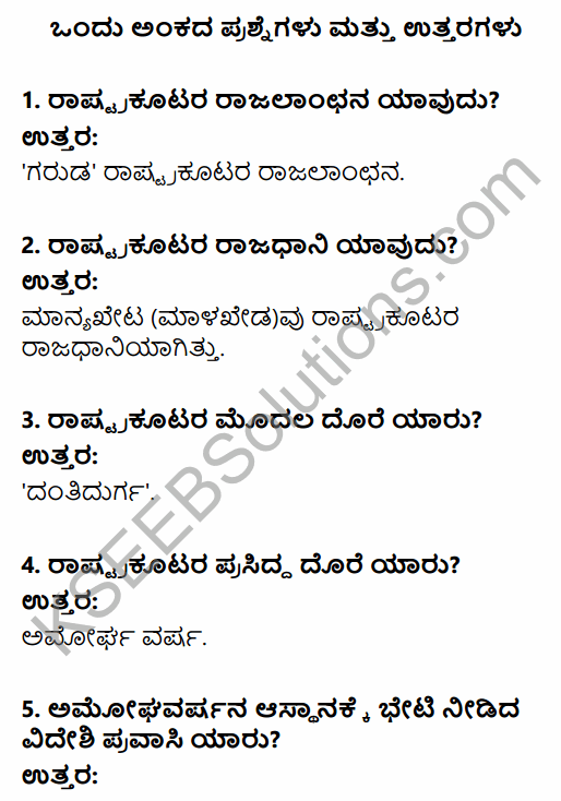 2nd PUC History Question Bank Chapter 4 Ancient Period in Kannada 119