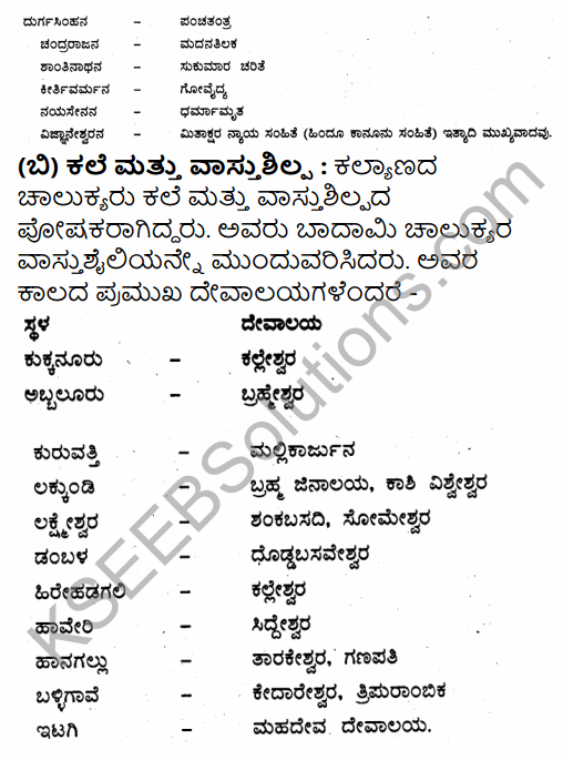 2nd PUC History Question Bank Chapter 4 Ancient Period in Kannada 140
