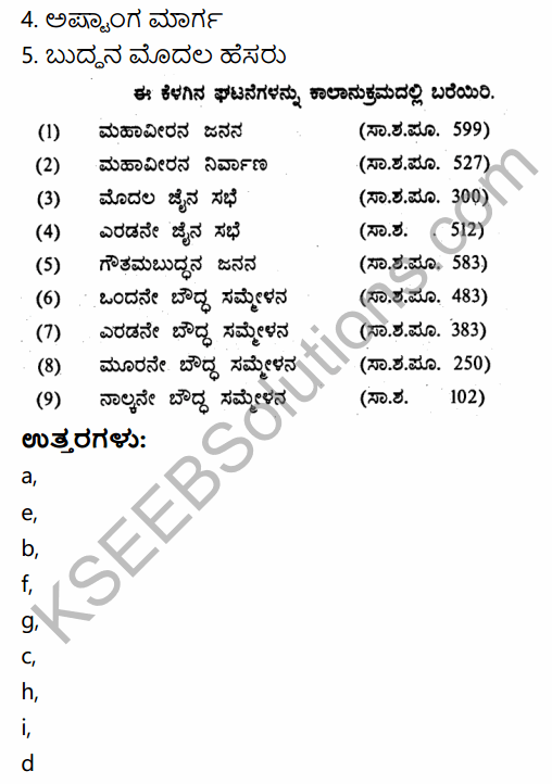 2nd Puc History Chapter 4 Notes In Kannada KSEEB Solutions