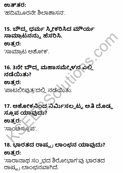 2nd PUC History Question Bank Chapter 4 Ancient Period in Kannada 35