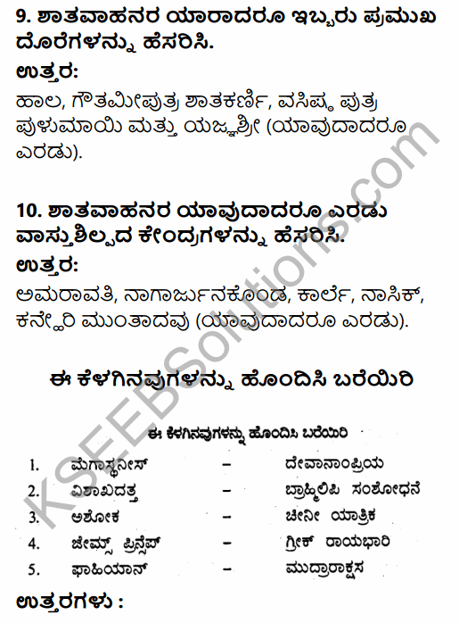 2nd PUC History Question Bank Chapter 4 Ancient Period in Kannada 40