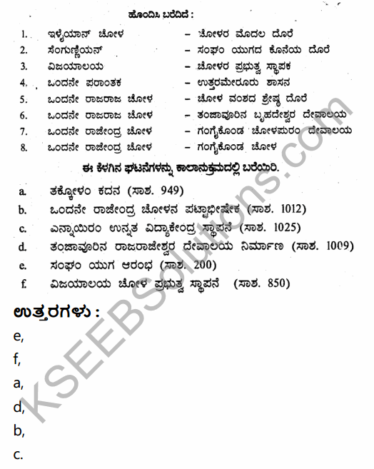 2nd PUC History Question Bank Chapter 4 Ancient Period in Kannada 88