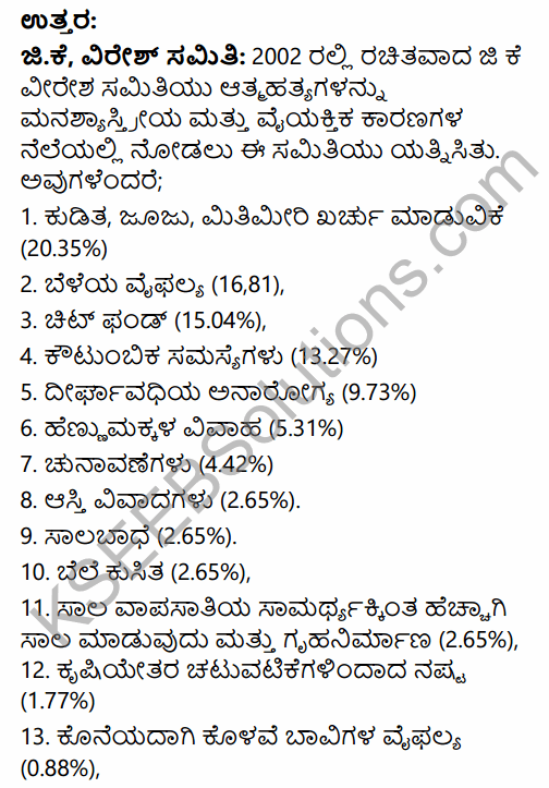 2nd PUC Sociology Question Bank Chapter 5 Change and Development of Villages and Urbanisation in India in Kannada 42