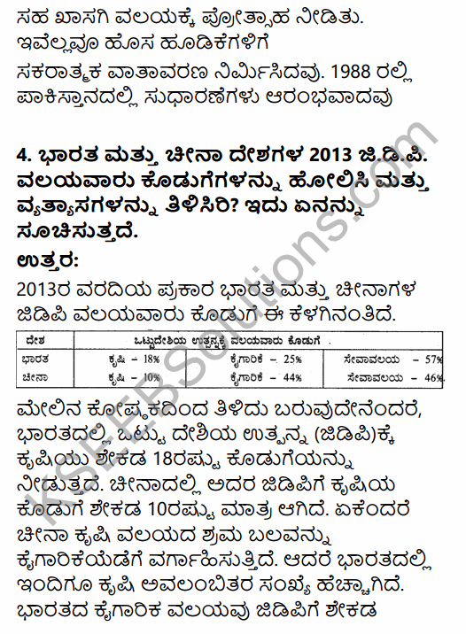 1st PUC Economics Question Bank Chapter 10 Comparative Development Experience of India with its Neighbours in Kannada 19