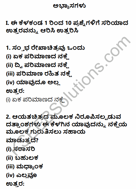 1st PUC Economics Question Bank Chapter 4 Presentation of Data in Kannada 1