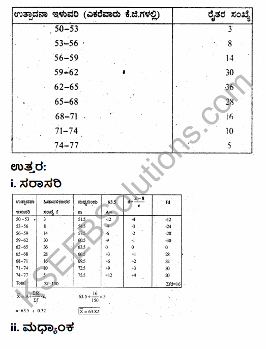 1st PUC Economics Question Bank Chapter 5 Measures of Central Tendency in Kannada 12