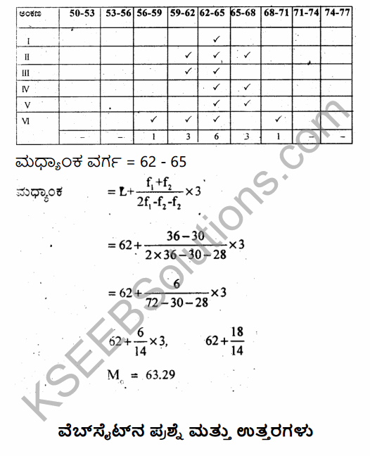 1st PUC Economics Question Bank Chapter 5 Measures of Central Tendency in Kannada 14