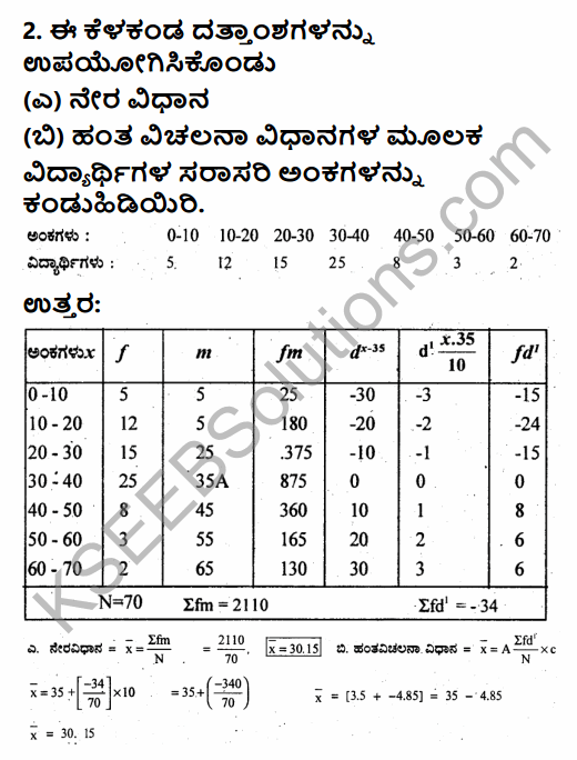 1st PUC Economics Question Bank Chapter 5 Measures of Central Tendency in Kannada 46