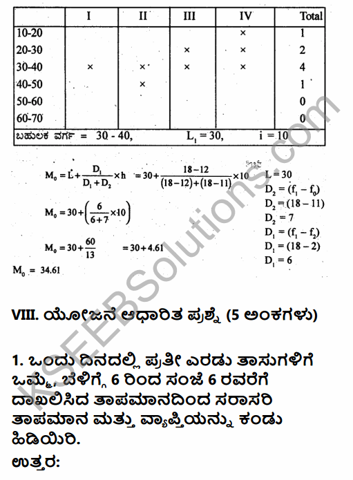 1st PUC Economics Question Bank Chapter 5 Measures of Central Tendency in Kannada 55