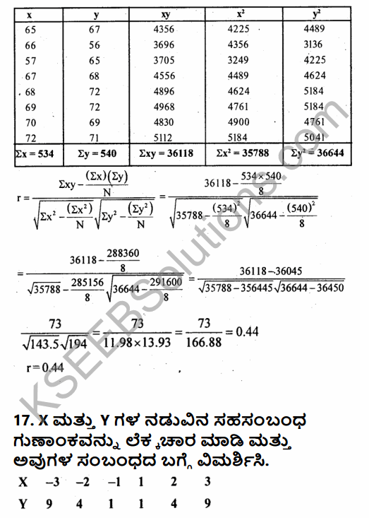 1st PUC Economics Question Bank Chapter 7 Correlation in Kannada 10