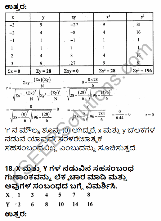 1st PUC Economics Question Bank Chapter 7 Correlation in Kannada 11
