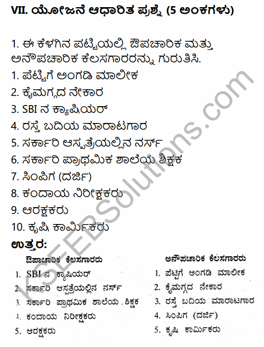 1st PUC Economics Question Bank Chapter 7 Employment-Growth, Informalisation and Other Issues in Kannada 37
