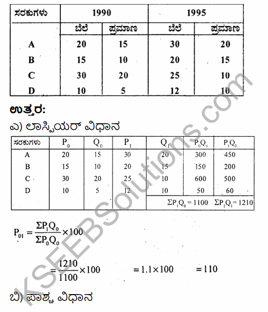 1st PUC Economics Question Bank Chapter 8 Index Numbers in Kannada 44