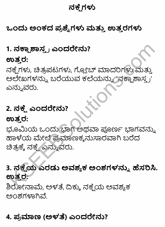 1st PUC Geography Question Bank Chapter 12 Cartography in Kannada 1