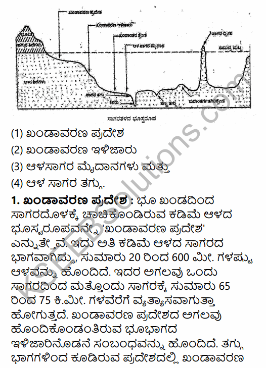 1st PUC Geography Question Bank Chapter 6 Hydrosphere in Kannada 16