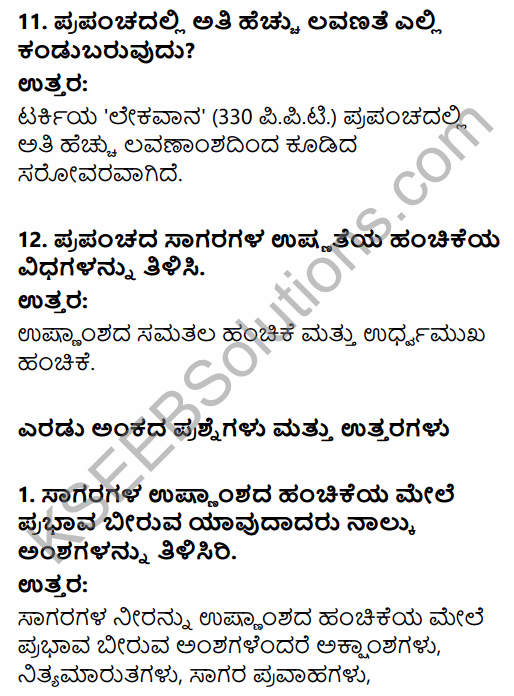1st PUC Geography Question Bank Chapter 6 Hydrosphere in Kannada 22