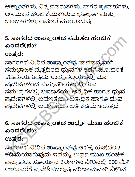 1st PUC Geography Question Bank Chapter 6 Hydrosphere in Kannada 24