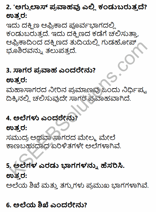1st PUC Geography Question Bank Chapter 6 Hydrosphere in Kannada 28