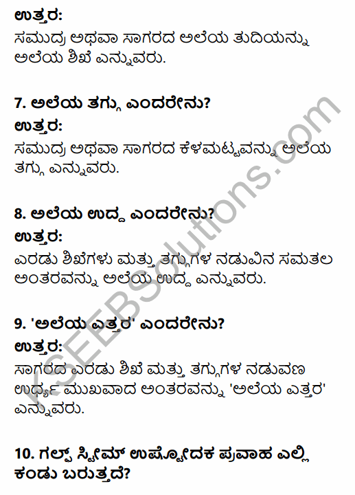1st PUC Geography Question Bank Chapter 6 Hydrosphere in Kannada 29
