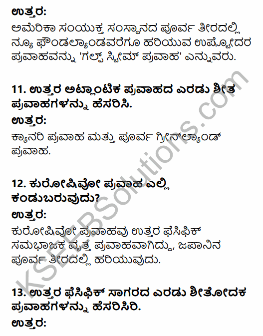 1st PUC Geography Question Bank Chapter 6 Hydrosphere in Kannada 30