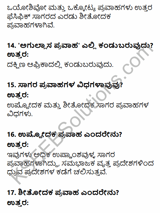 1st PUC Geography Question Bank Chapter 6 Hydrosphere in Kannada 31
