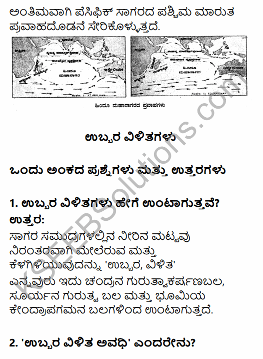 1st PUC Geography Question Bank Chapter 6 Hydrosphere in Kannada 40