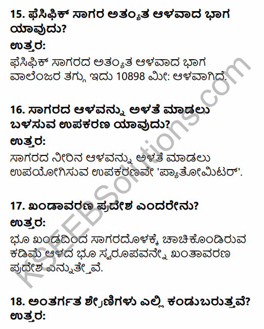 1st PUC Geography Question Bank Chapter 6 Hydrosphere in Kannada 5