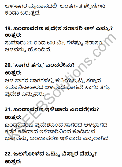 1st PUC Geography Question Bank Chapter 6 Hydrosphere in Kannada 6