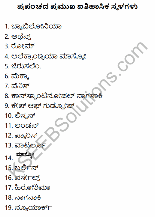 1st PUC History Question Bank Chapter 13 Map Work Historical Places of World Importance in Kannada 1