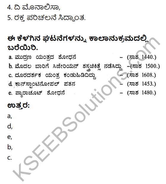 1st PUC History Question Bank Chapter 7 Beginning of Modern Age in Kannada 33