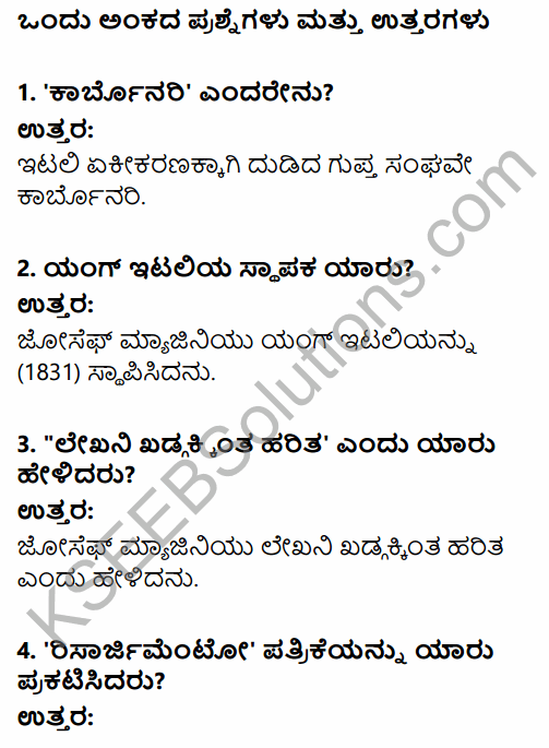 1st PUC History Question Bank Chapter 9 Napoleon and Rise of Nationalism in Kannada 30