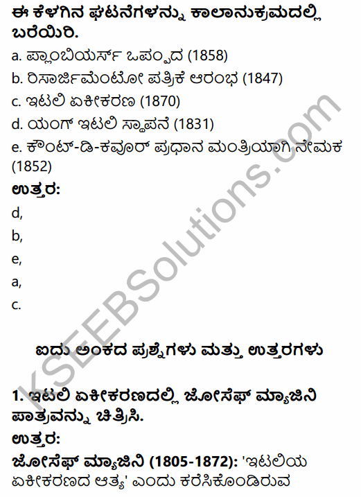 1st PUC History Question Bank Chapter 9 Napoleon and Rise of Nationalism in Kannada 36