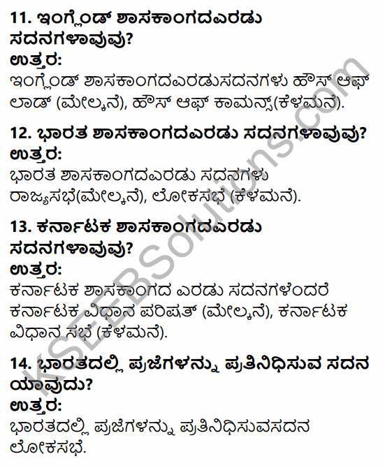 1st PUC Political Science Question Bank Chapter 6 Legislature in Kannada 3