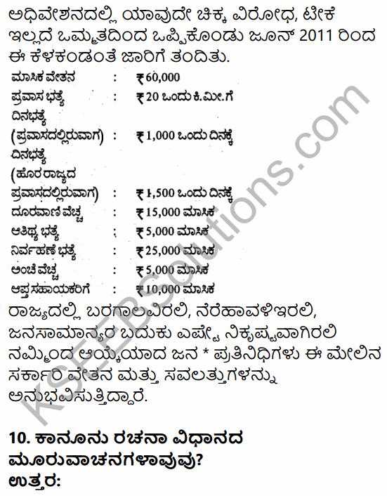 1st PUC Political Science Question Bank Chapter 6 Legislature in Kannada 36