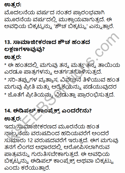 1st PUC Sociology Question Bank Chapter 4 Culture and Socialization in Kannada 10
