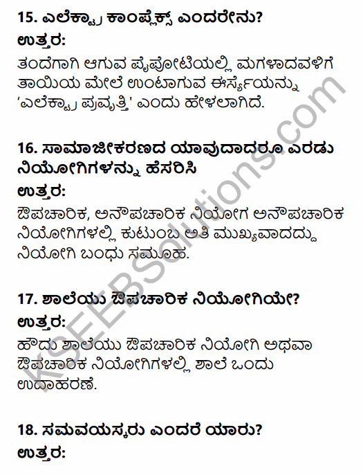 1st PUC Sociology Question Bank Chapter 4 Culture and Socialization in Kannada 5
