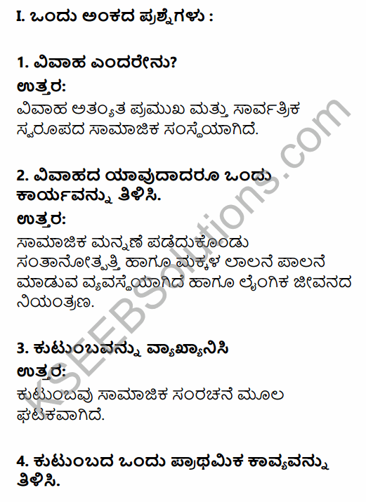 1st PUC Sociology Question Bank Chapter 5 Social Institutions in Kannada 1